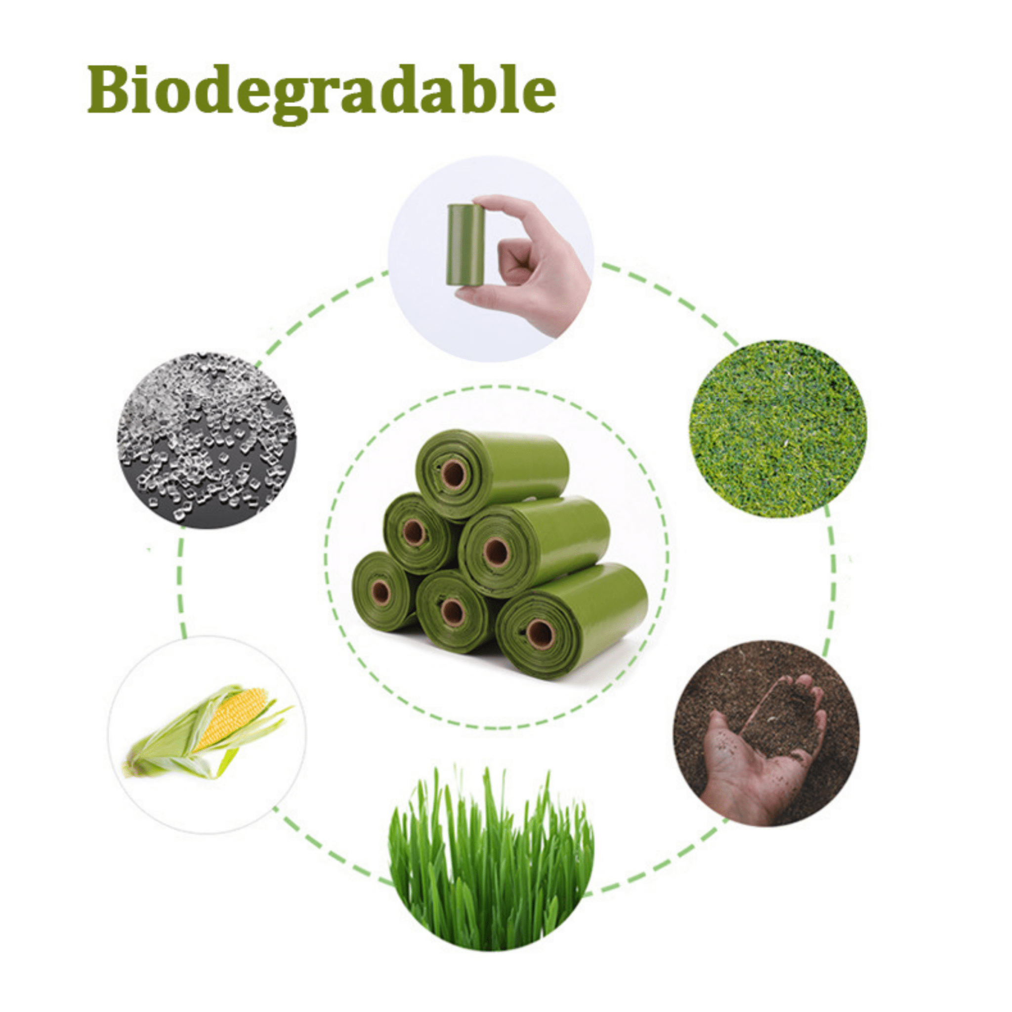 Compostable Poop Bag Kit - Holly's Paws